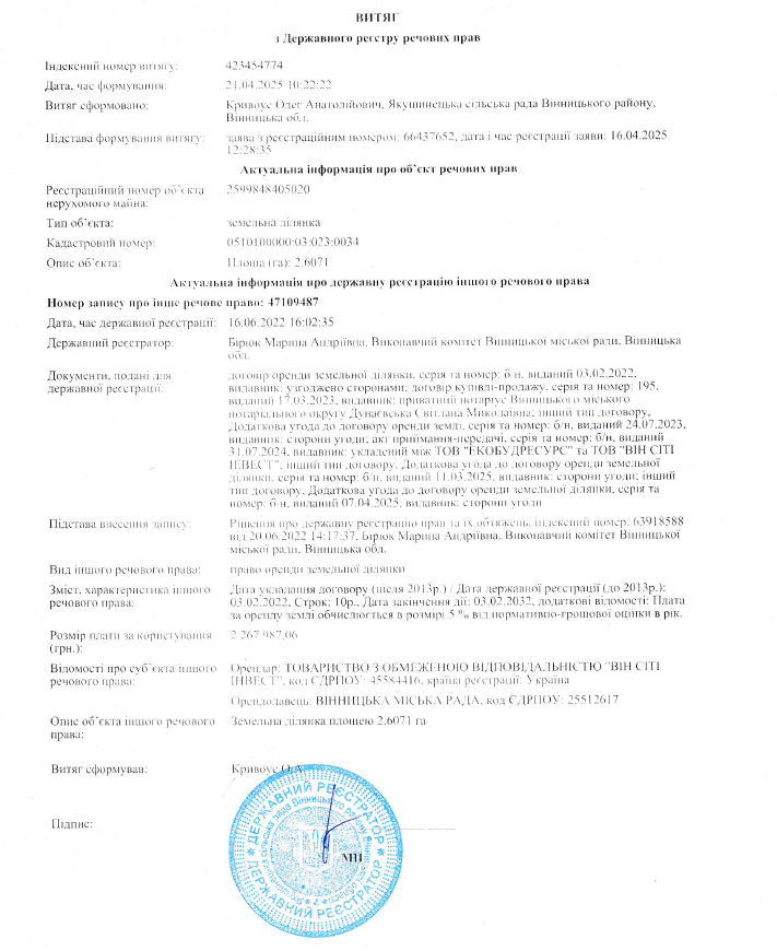 Витяг з Державного реєстру речових прав